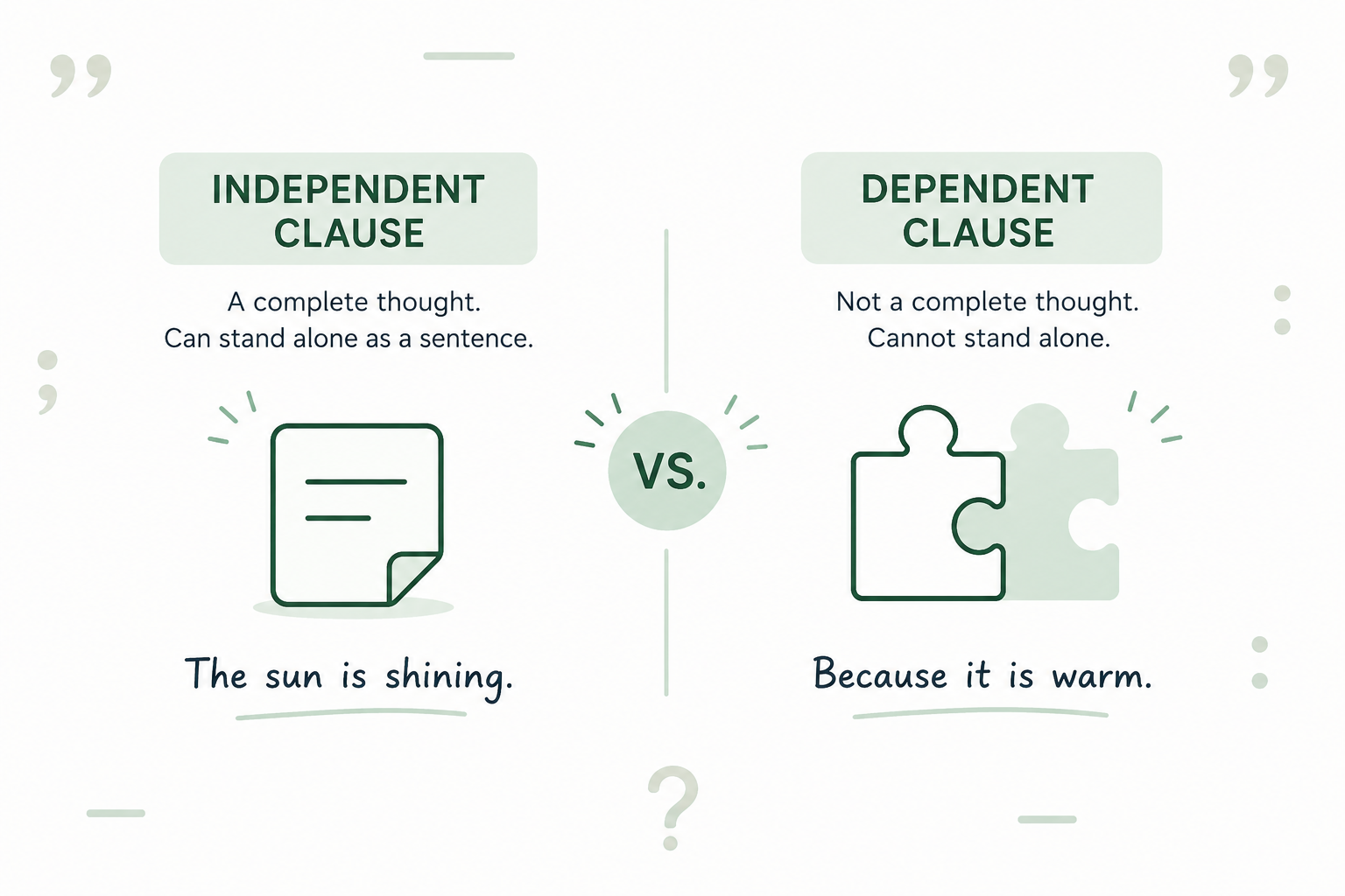 Comparison Dependent Vs Independent Clauses